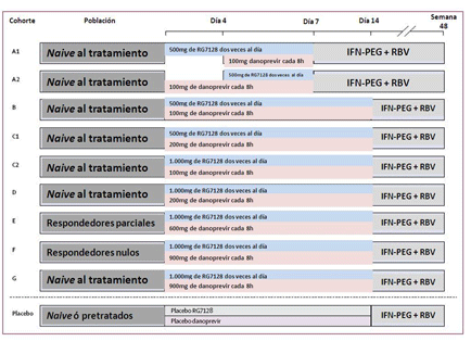 Imagen: Tabla 271010